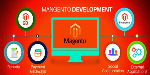 megento development